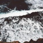 Questions and answers about improving a contact page